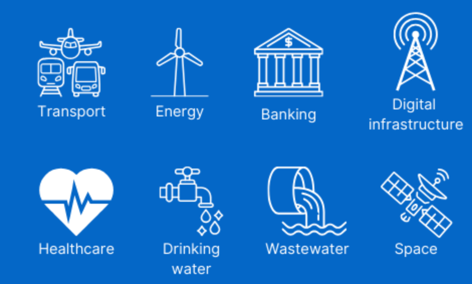 NIS2 audit felkészítés